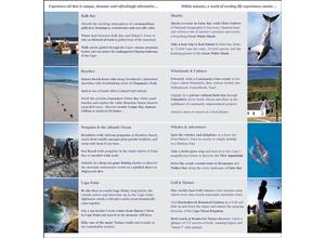 Activities from Colona Castle